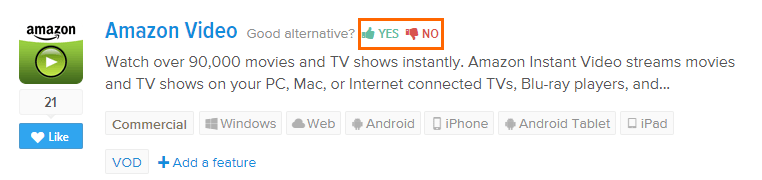 altrenativeto ranking factor