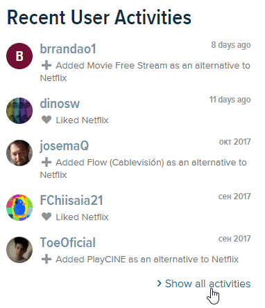 Ranking Higher on alternativeto.net