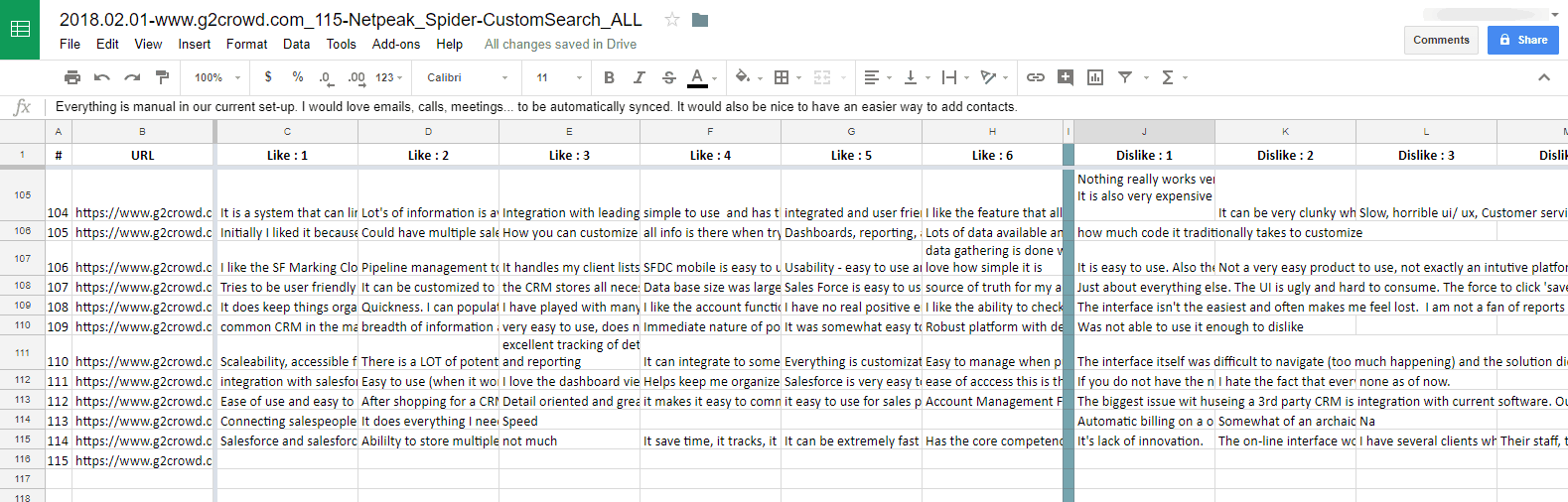g2 crowd reviews in google sheets