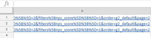 google sheets g2 crowd URLs