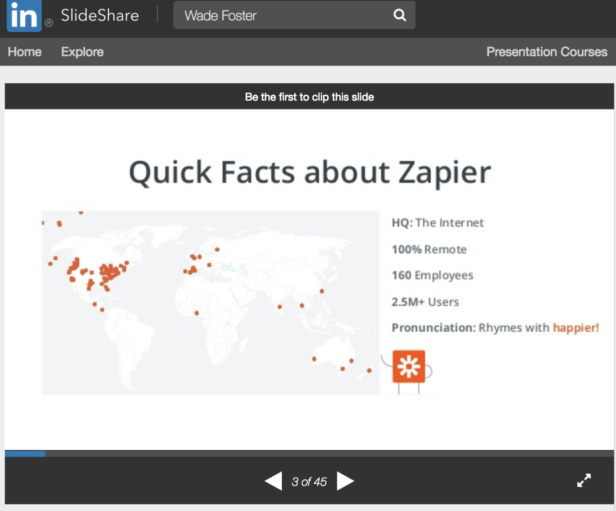 slideshare-insights